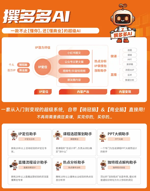 撰多多 AI · 个人商业应用平台的项目记录